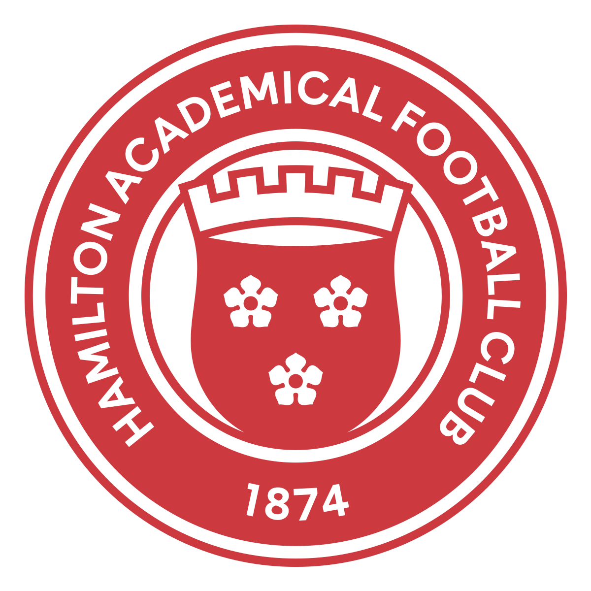Hamilton Academical