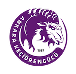 Keçiörengücü logo