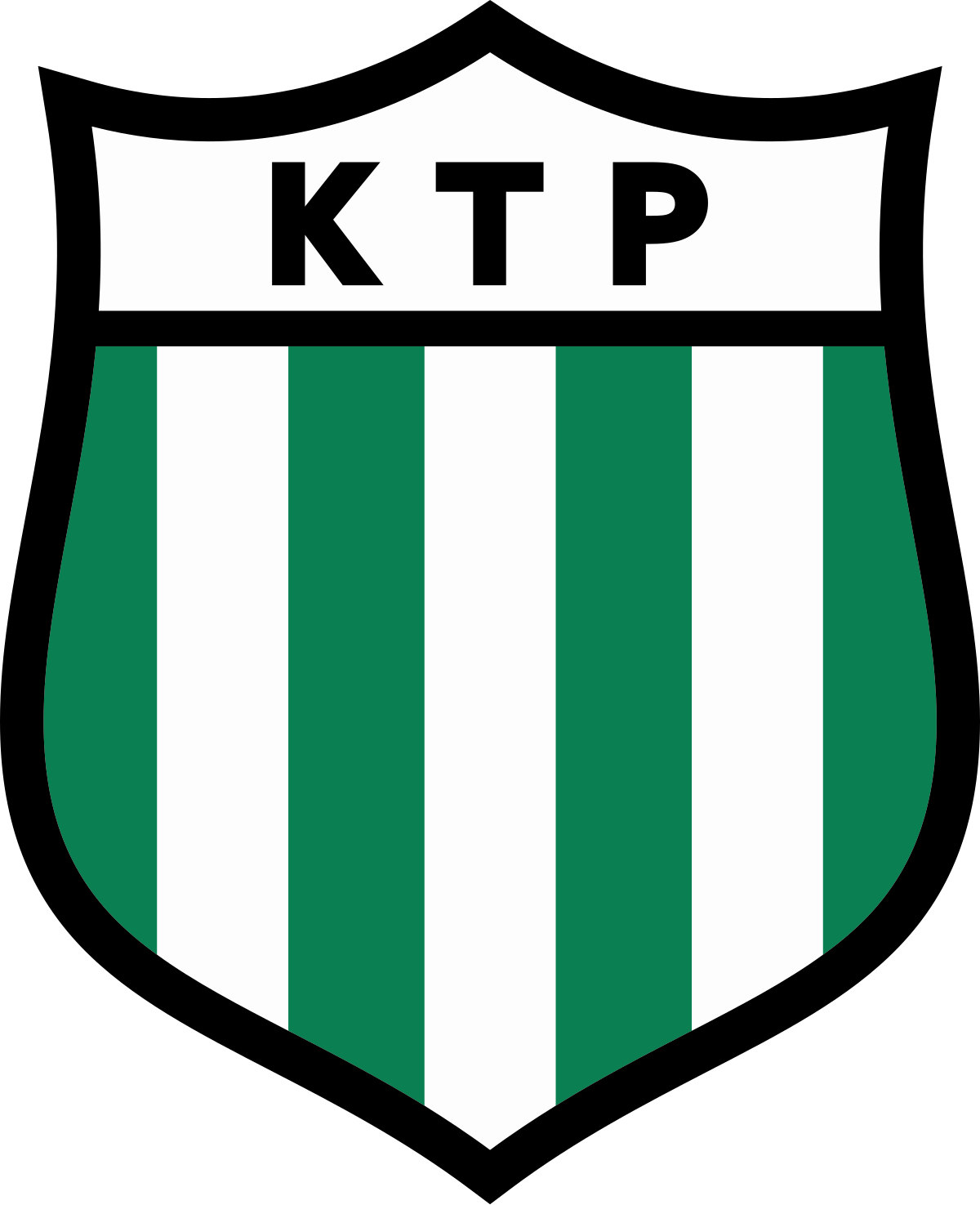 KTP