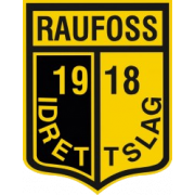 Raufoss
